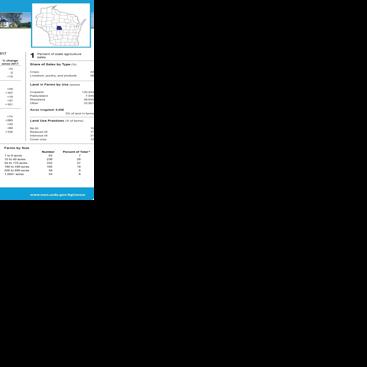 Consider County Census Collection Wood County Part 1