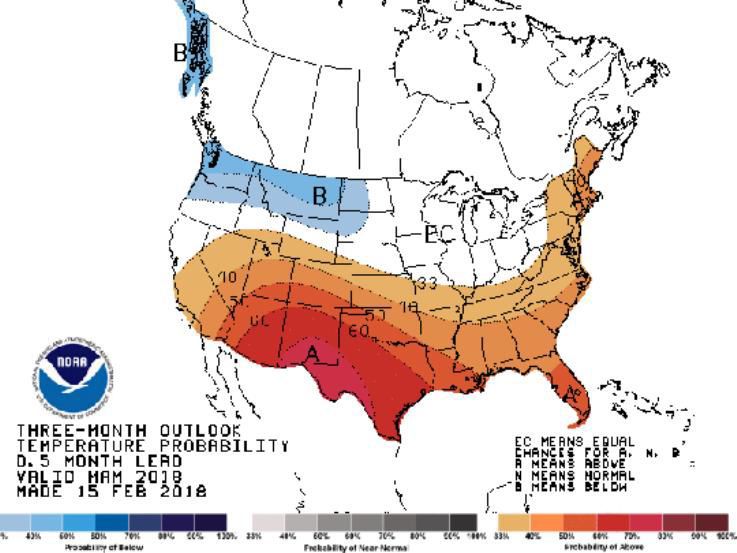 March-May 2018 forecast