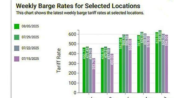 081425-agrv-news-shipping-17.pdf