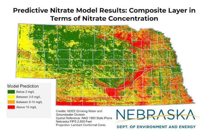 Nitrates in Nebrsaka
