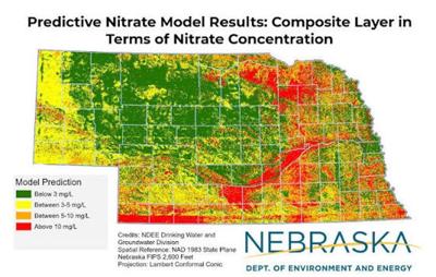 Nitrates in Nebrsaka