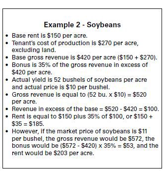 ND farmer develops RentEase app for renting equipment, items