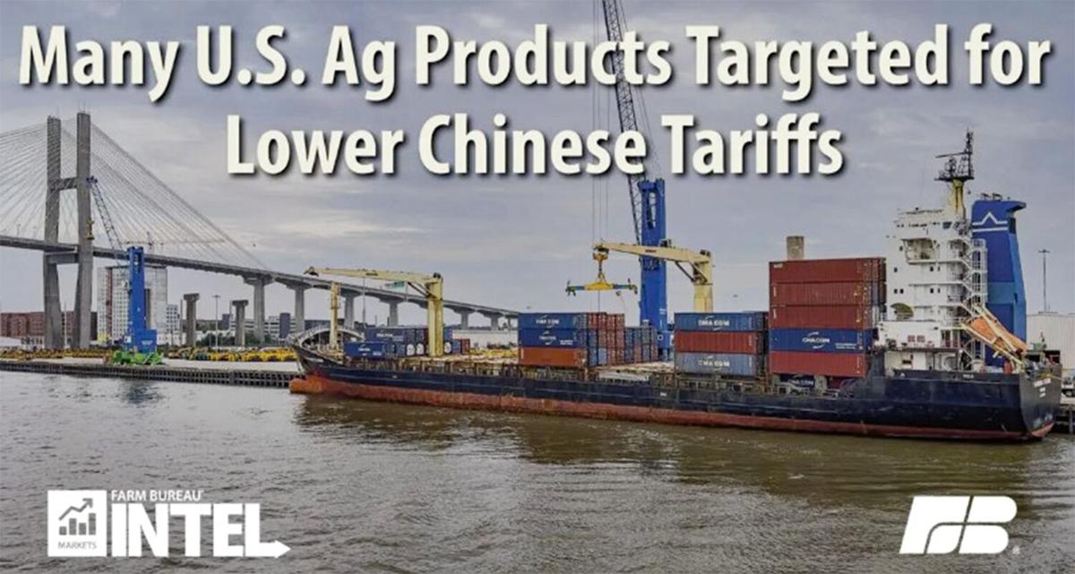 Chinese tariffs
