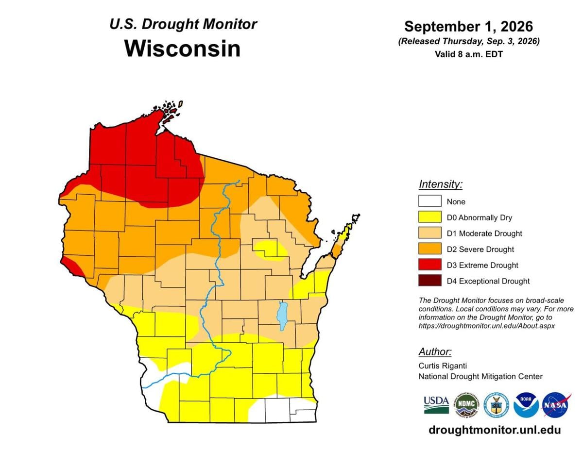 Drought monitor