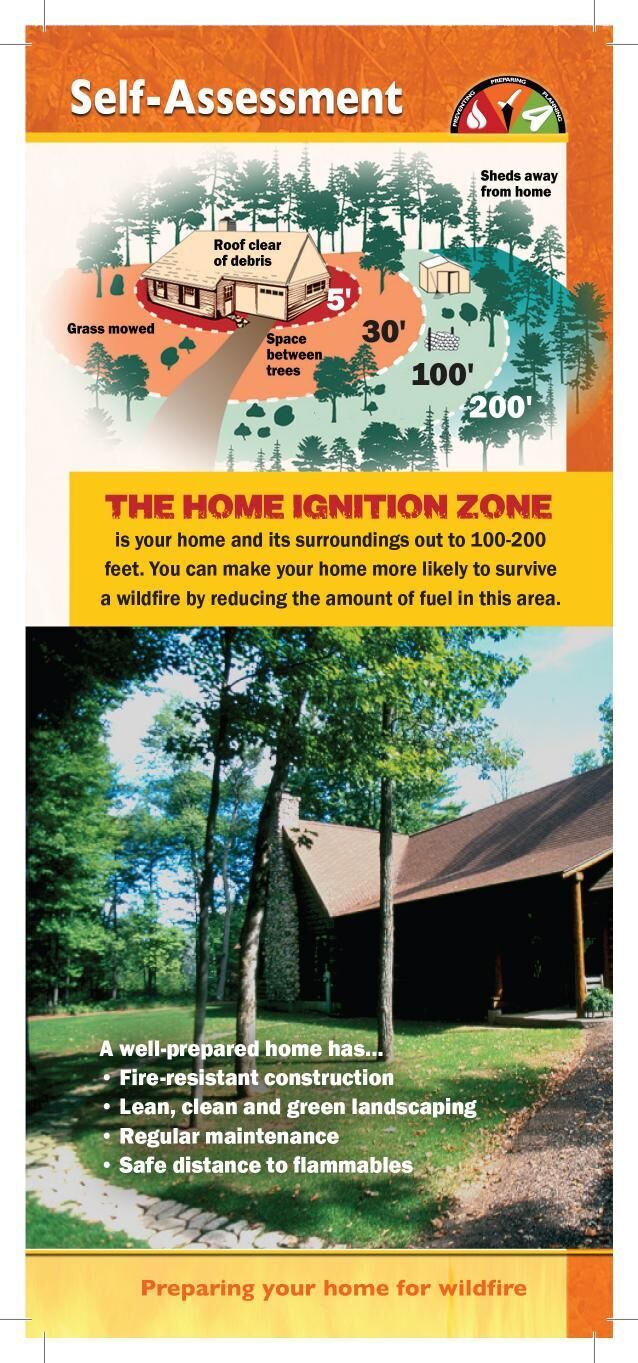 Home Ignition Zone part 3