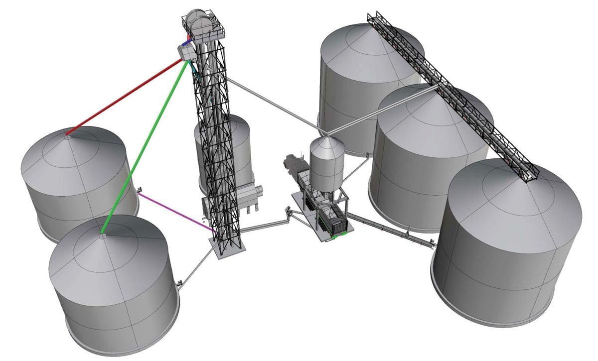Plan now for 2022 grain system projects