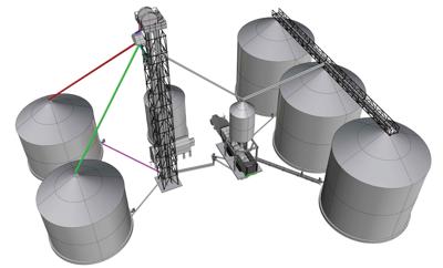 Grain bin layout