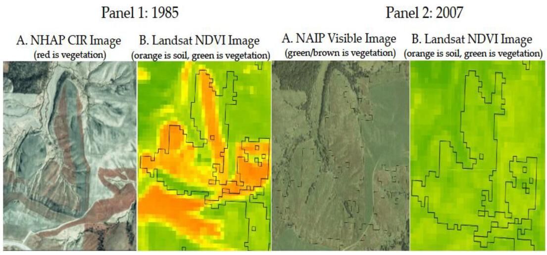 Land use changes