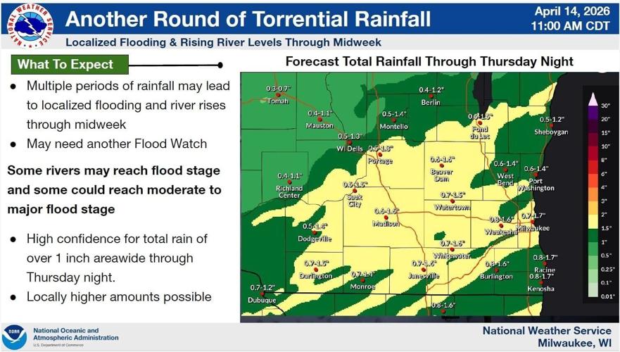 NWS rain, flooding potential 4-14-26