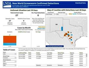 New World screwworm update