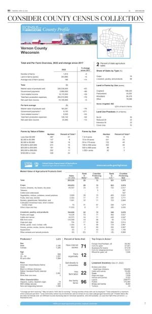 Page B2