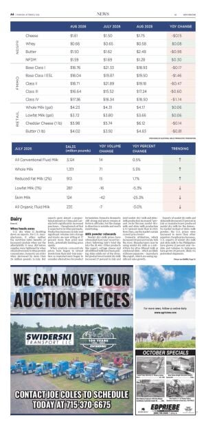 Page A4