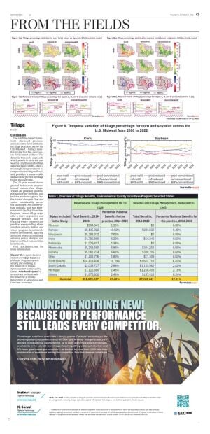 Page C3