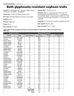 Page G21