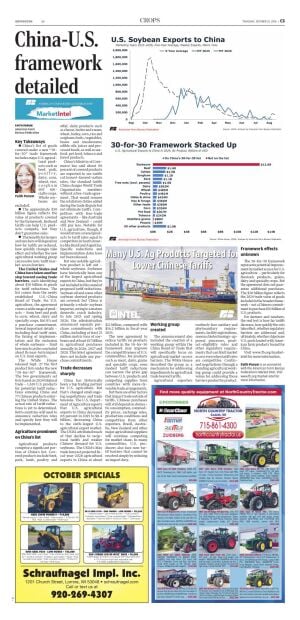 Page C5