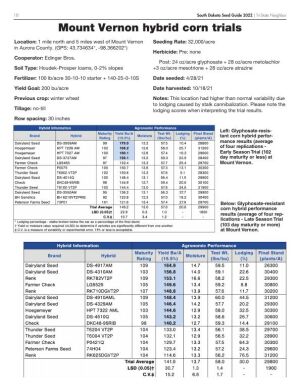 Page E10