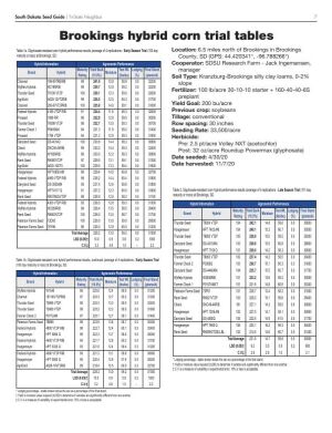 Page TSNSG 07