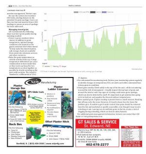 Page A010