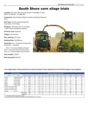 Page E20