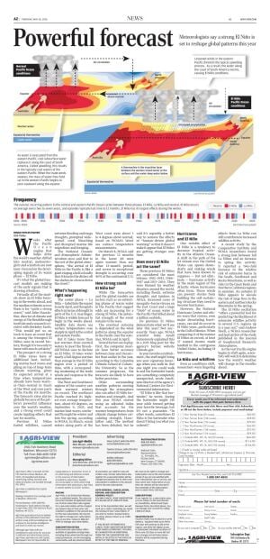 Page A2