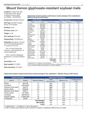 Page E29