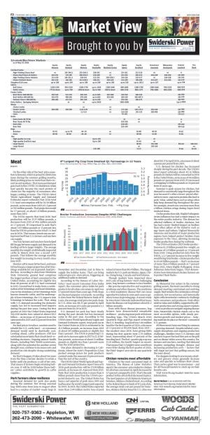 Page F2