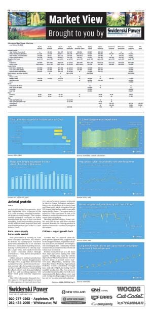 Page F2