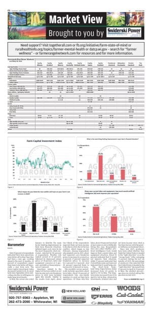 Page F2