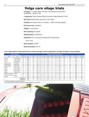 Page E22