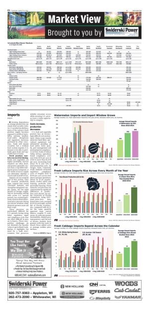 Page F2