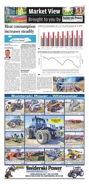 Page F1