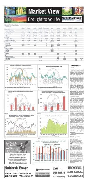 Page F2