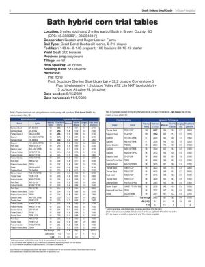 Page TSNSG 06