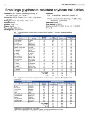 Page TSNSG 16