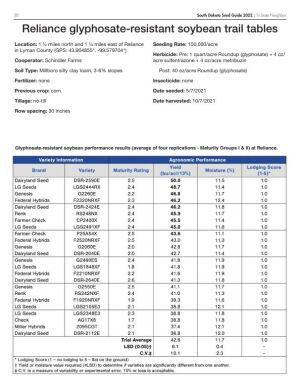 Page E30