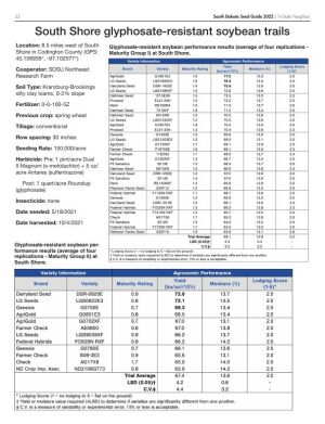 Page E32