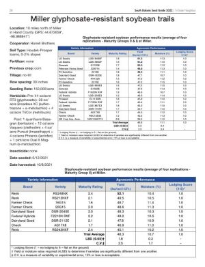Page E28