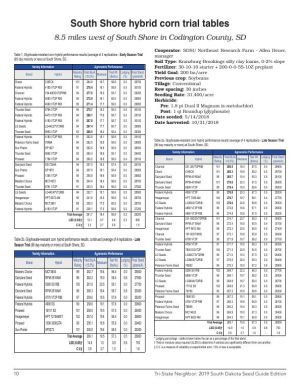 Page TSN_SEEDGUIDE_COVER 10