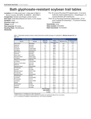 Page TSNSG 15