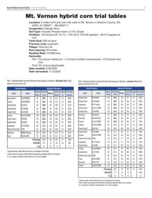 Page TSNSG 09
