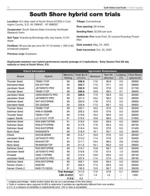 Page G12