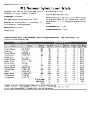 Page G09