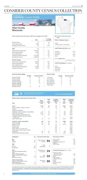 Page F5