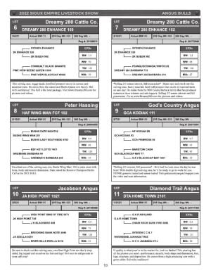 Page E10
