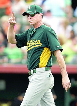 Bob Melvin