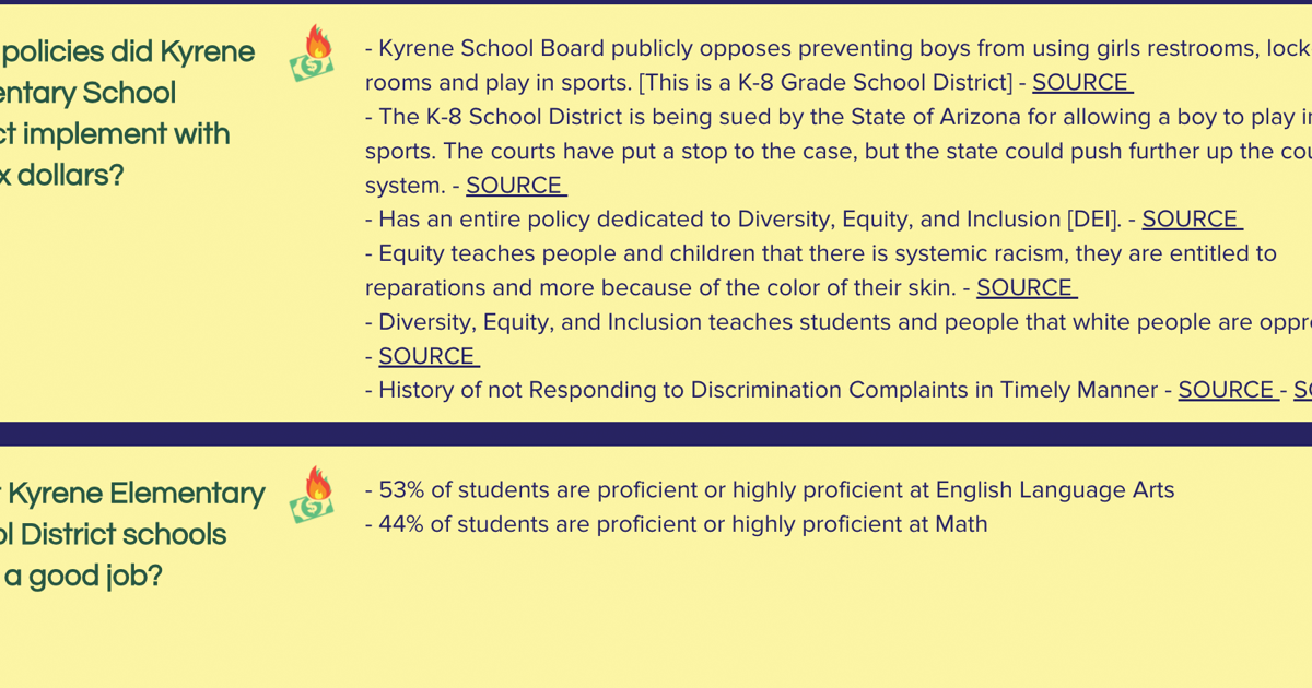 District approval bucked East Valley schools trend | News