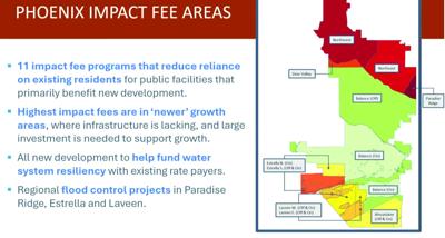 Phoenix Development Graph Phoenix signs off on development impact fees | News | ahwatukee.com