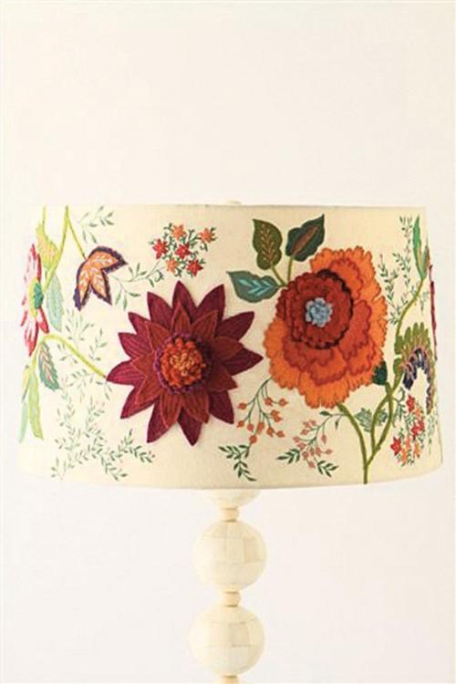 Homes Right Spring Botanicals