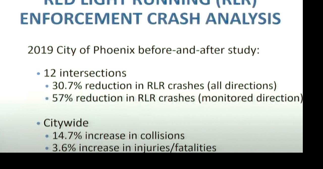 Council panel debates redlight cameras’ return News