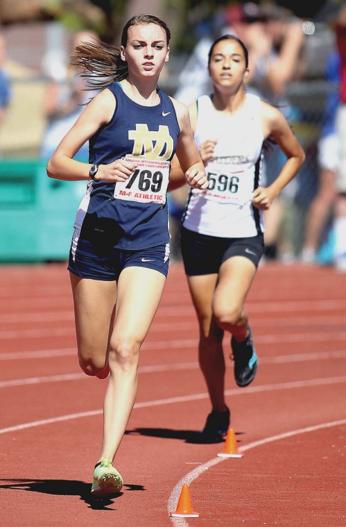 State recap